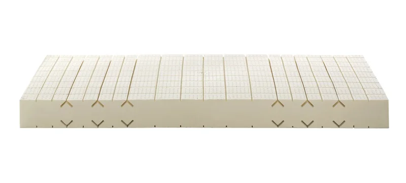 dormiente ORTHOFORM Male – Ansicht des Matratzenkerns